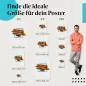 Preview: "Motivation pur: Stop Wishing, Start Doing": Poster - Träume verwirklichen & Handeln Preview: "Motivation pur: Stop Wishing, Start Doing": Poster - Träume verwirklichen & Handeln