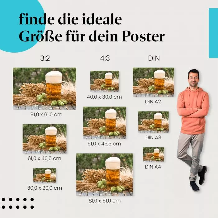 Biergenuss | Postereck 3735