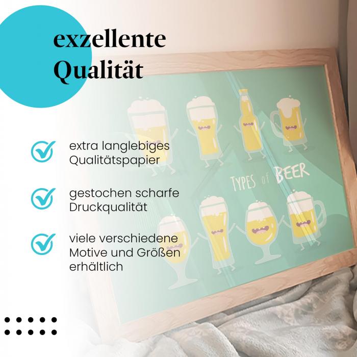 Preview: Lustige Biersorten | Postereck 2092