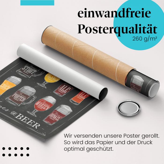 Preview: Biersorten: Kreidetafel-Design & Biergläser | Postereck 0603