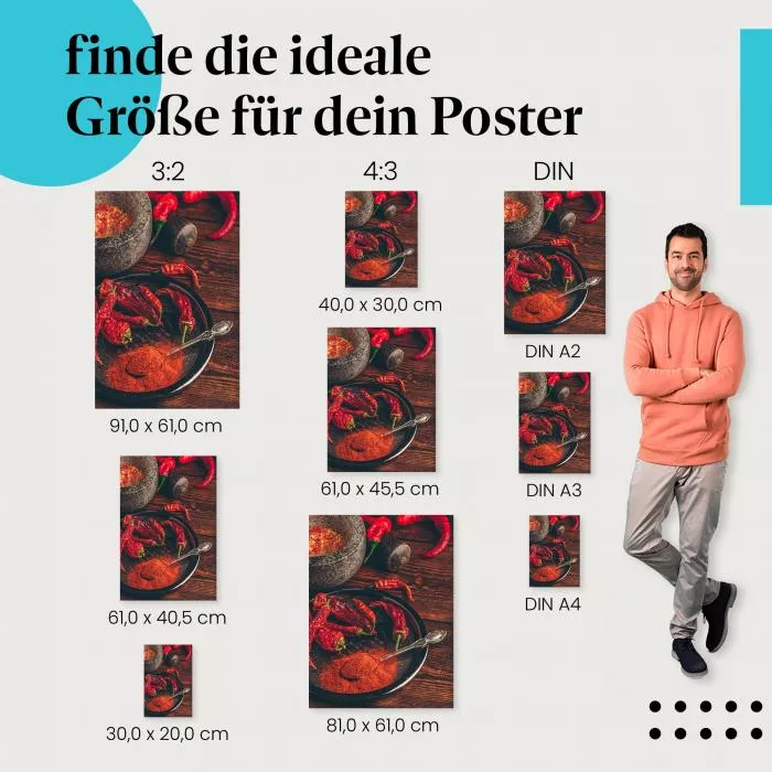 Chilischoten | Postereck 3232