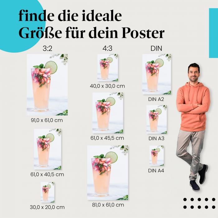 Sommerdrink, Poster: Erdbeeren, Basilikum, Limette.