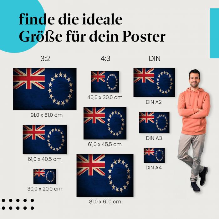 Cookinseln Flagge Poster: Grunge-Design - finde die ideale Größe!