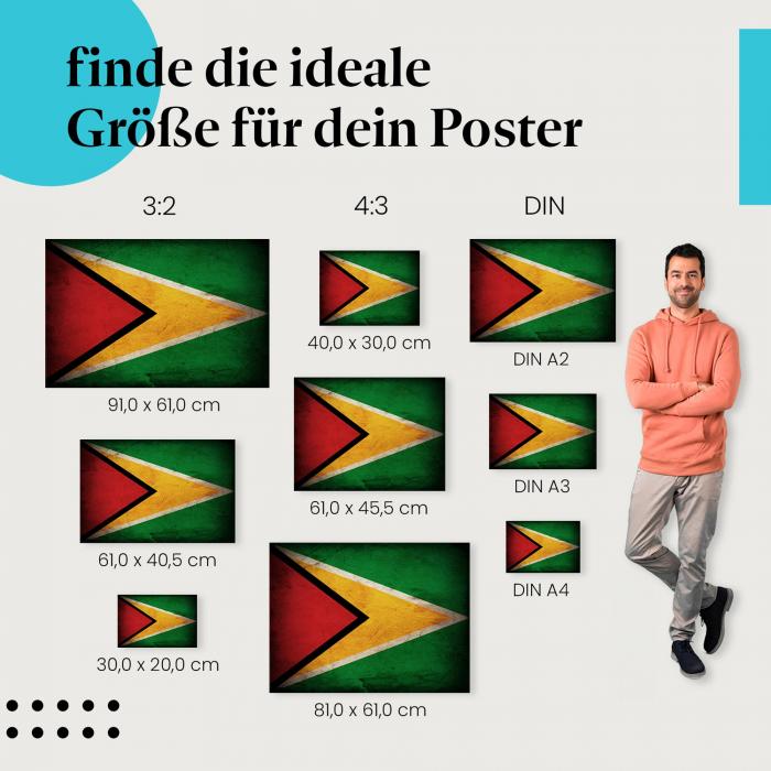 Guyana Flagge Poster: Verschiedene Größen für deine Wand!