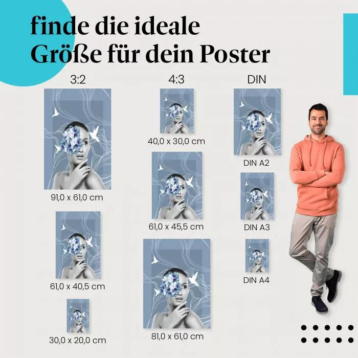 Collage & Auge | Postereck 3681