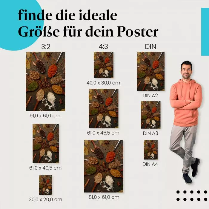 Gewürze | Postereck 4099