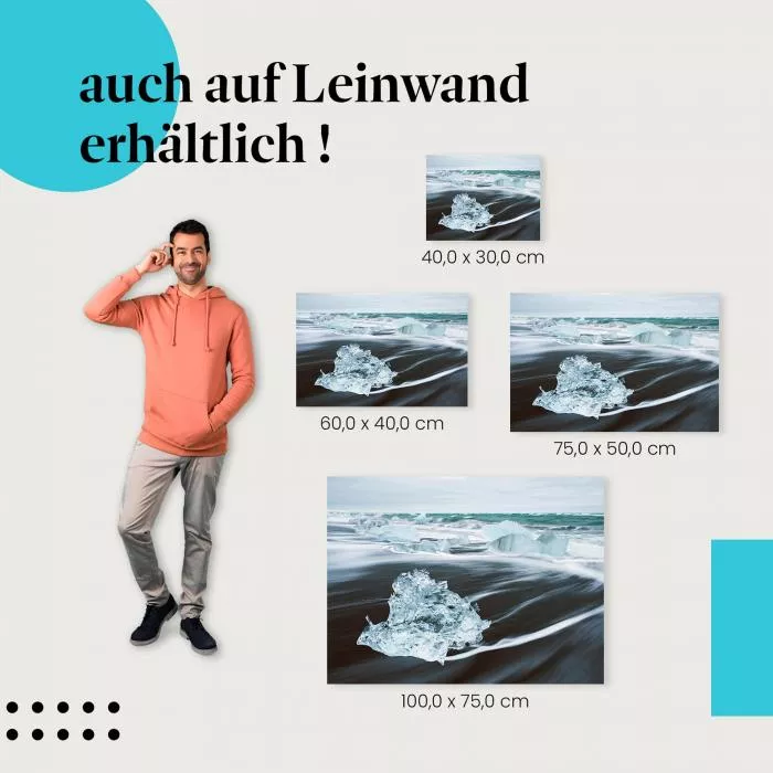 Eisberge & Strand | Postereck 3449
