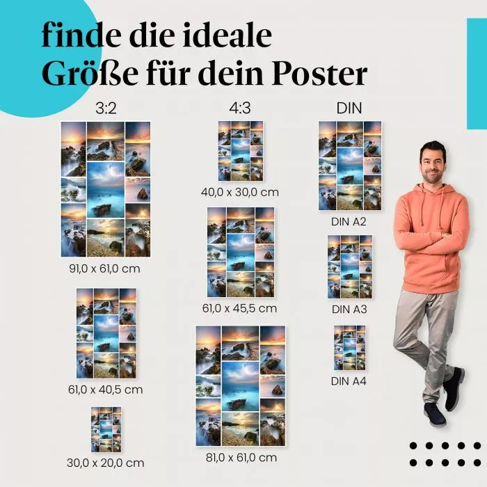Küsten-Collage | Postereck 3237