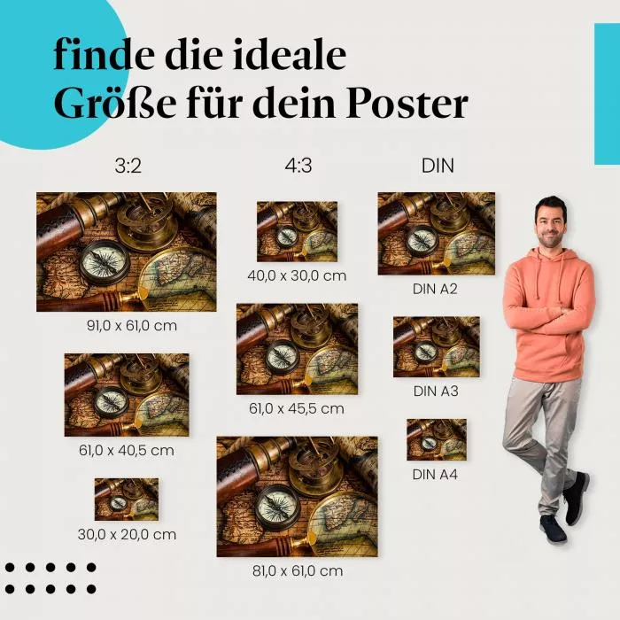 Antike Landkarte | Postereck 2604