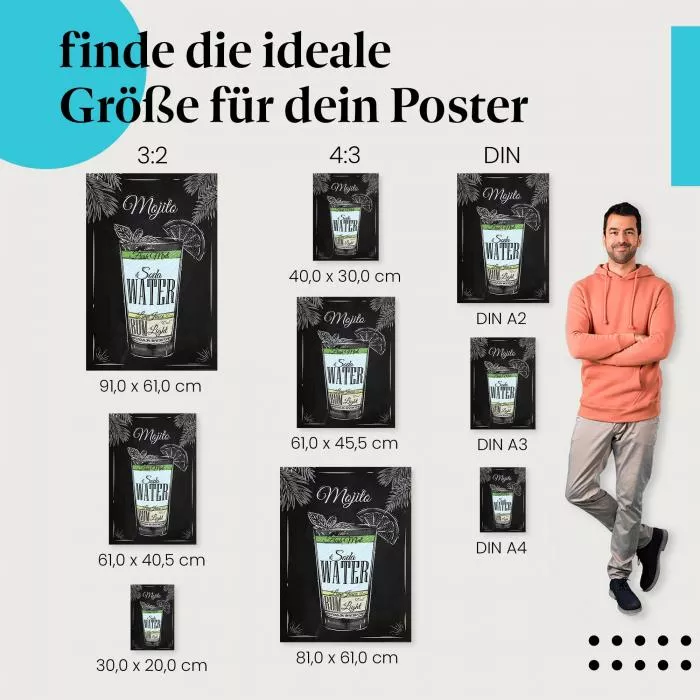 Mojito: Cocktail-Rezept & Illustration | Postereck 0604