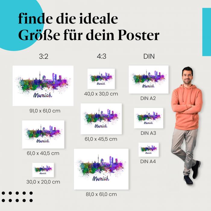 "München Skyline Aquarell": Poster - Kunst & Stadtbild