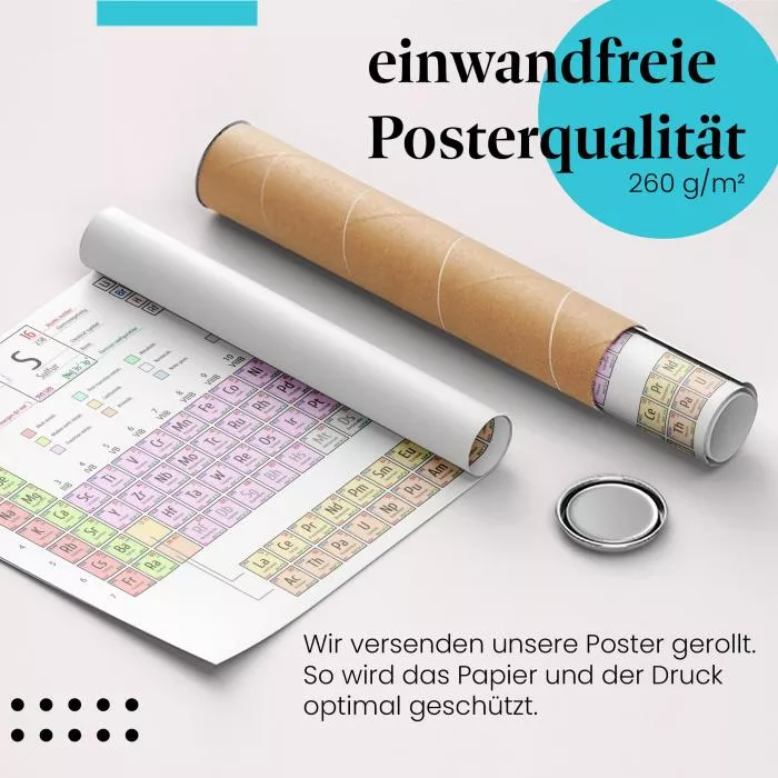 Periodensystem: Schwefel | Postereck 1150