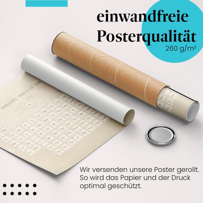 Gerolltes Poster "Vintage Periodensystem".