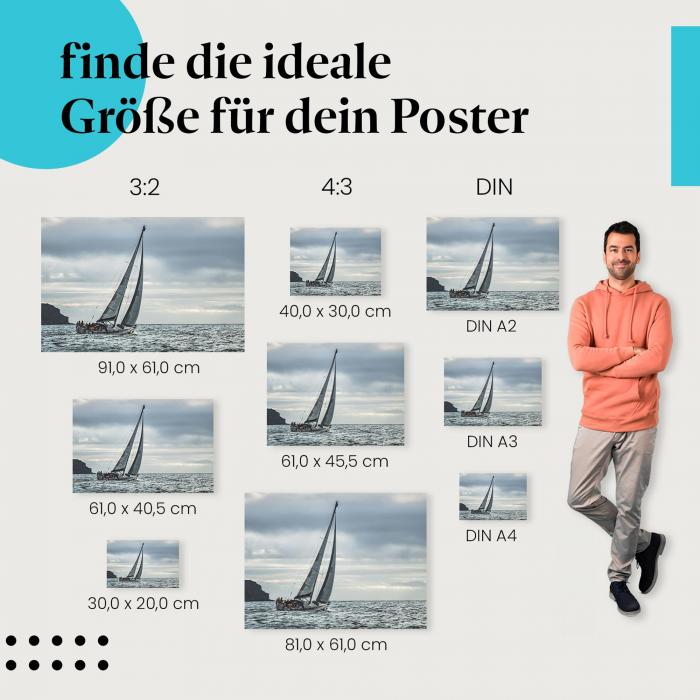 Segelboot, Poster: Stürmische See, Wellen, Wolken.