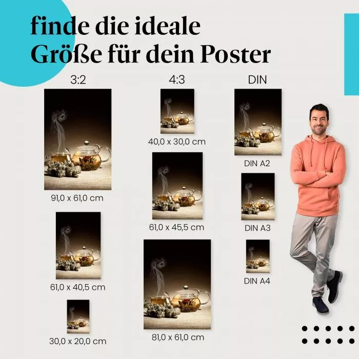 Blühender Tee | Postereck 3138