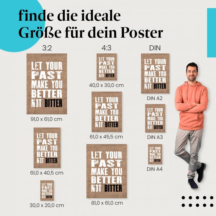 "Lass deine Vergangenheit dich stärken": Poster - Inspiration & Motivation
