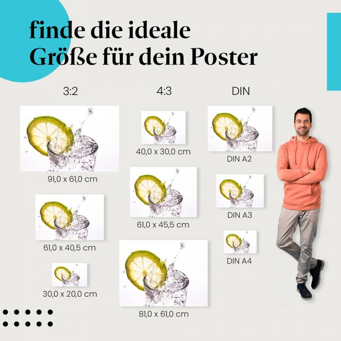Entdecke die passende Postergröße: Prickelndes Wasser, Limette, erfrischend.