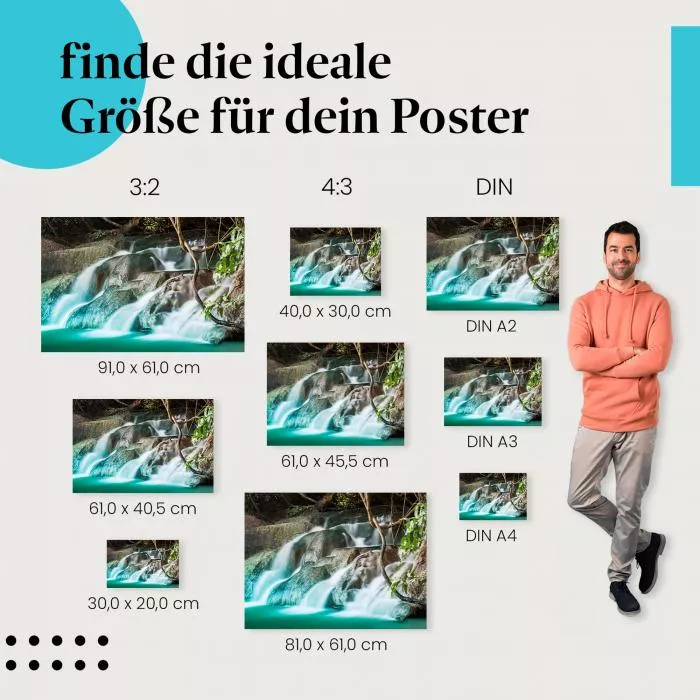 Wasserfall & Becken | Postereck 3247