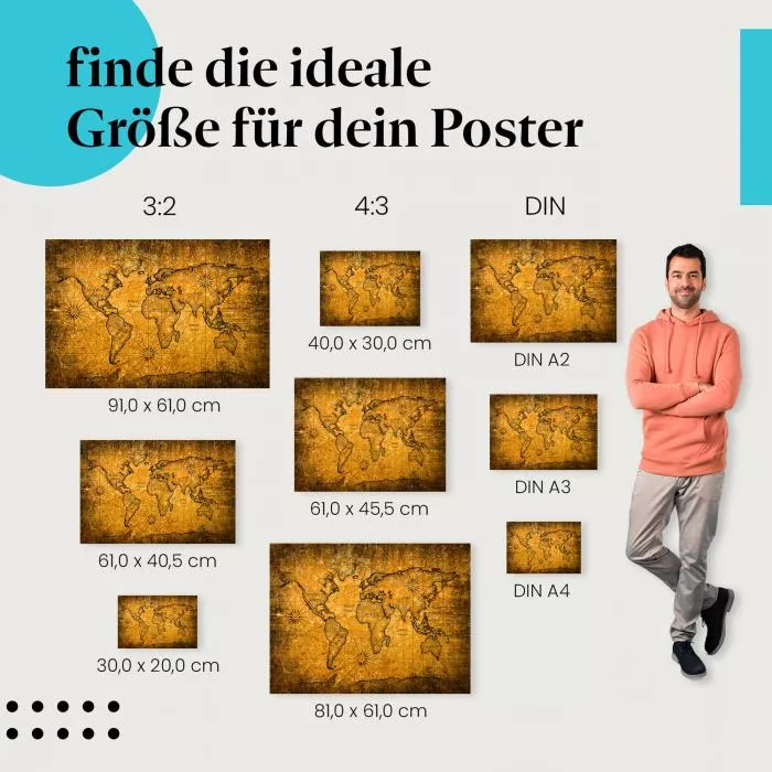 Antike Weltkarte | Postereck 2077