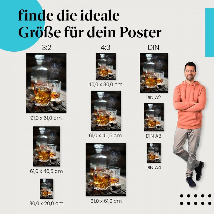 Entdecke die passende Postergröße: Whiskey, Gläser, Eis, Zigarre, Rauch.