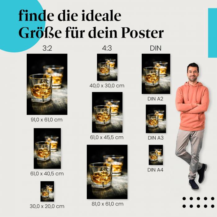 Whisky Poster: Stilvolle Wanddeko für Genießer.