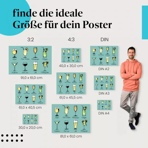 Alkohol-Vielfalt | Postereck 2113 Alkohol-Vielfalt | Postereck 2113