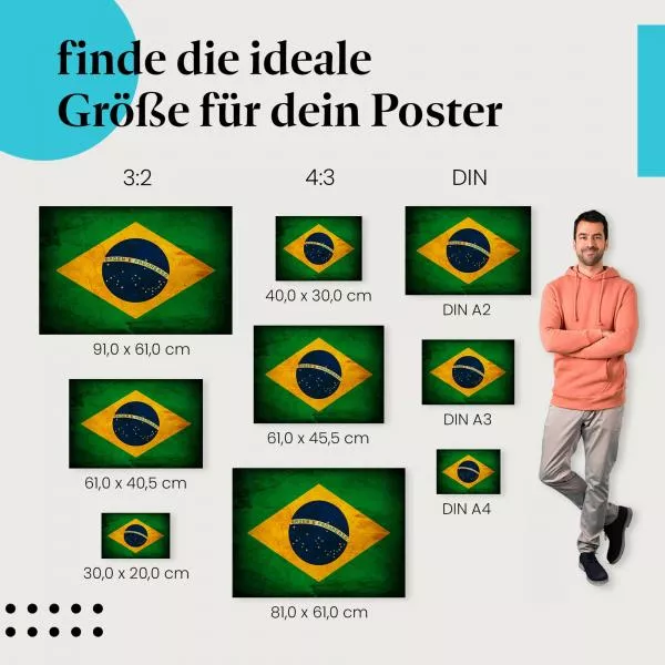 Brasilien: Vintage Flagge & Sternenhimmel | Postereck 0296 Brasilien: Vintage Flagge & Sternenhimmel | Postereck 0296