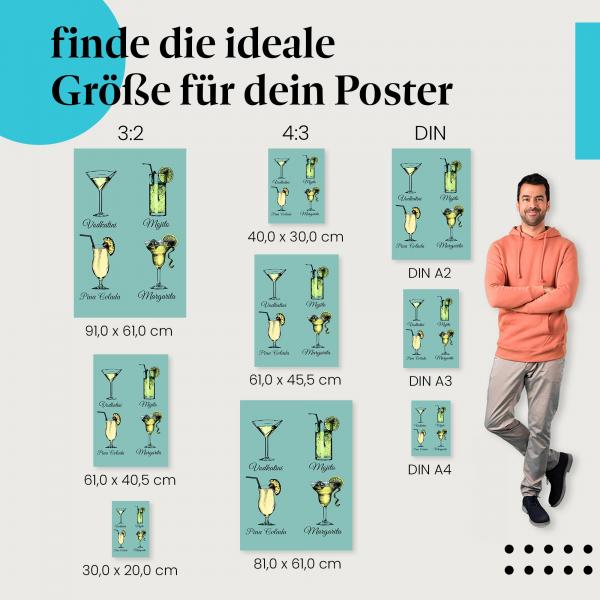 "Cocktail Klassiker" Poster - finde die perfekte Größe für deine Wanddekoration!