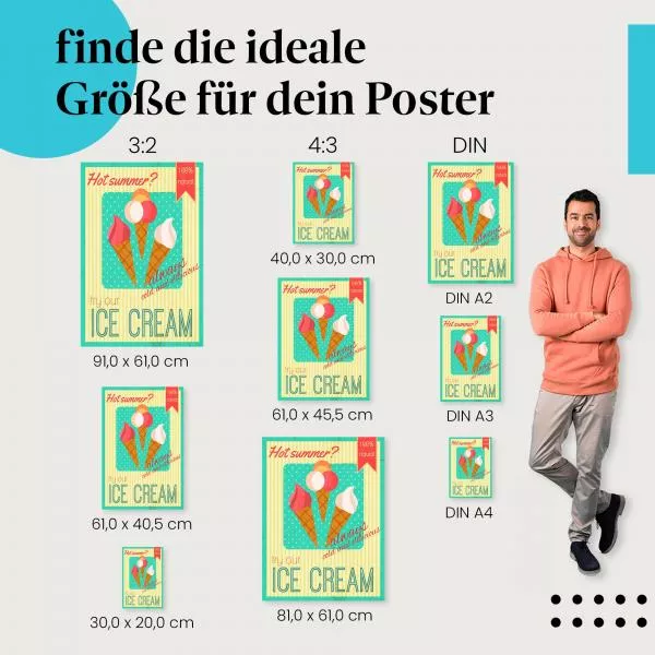Erfrischende Eiscreme: Der… | Postereck 1085 Erfrischende Eiscreme: Der… | Postereck 1085