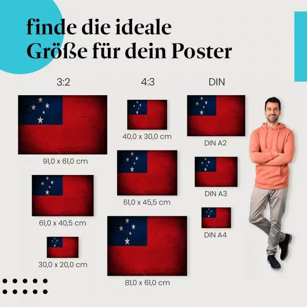 Samoa: Vintage Flagge, Rot & Pazifik | Postereck 0387 Samoa: Vintage Flagge, Rot & Pazifik | Postereck 0387