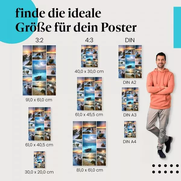 Küsten-Collage | Postereck 3237