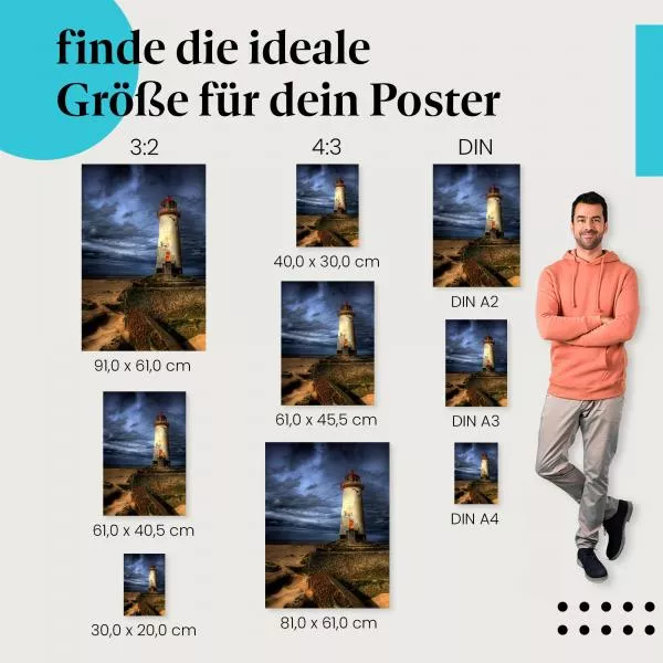 Stürmisches Meer & Leuchtturm - Wandbild | Postereck 0001 Stürmisches Meer & Leuchtturm - Wandbild | Postereck 0001