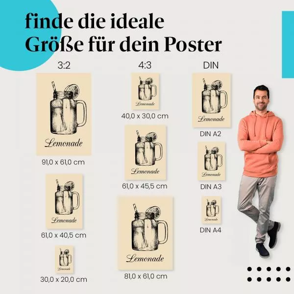 Erfrischende Limonade | Postereck 2106 Erfrischende Limonade | Postereck 2106