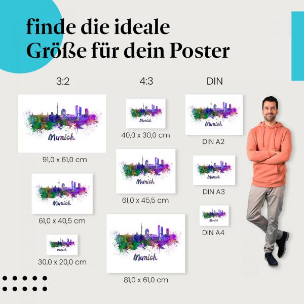 "München Skyline Aquarell": Poster - Kunst & Stadtbild