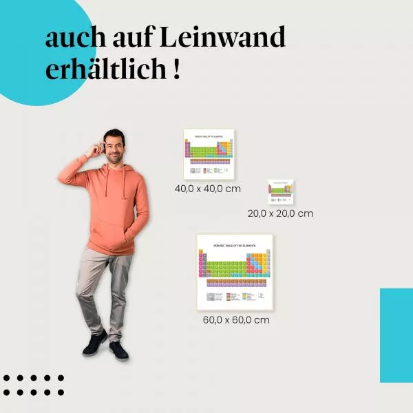 Periodensystem der Elemente: Übersicht & Chemie | Postereck 0611 Periodensystem der Elemente: Übersicht & Chemie | Postereck 0611