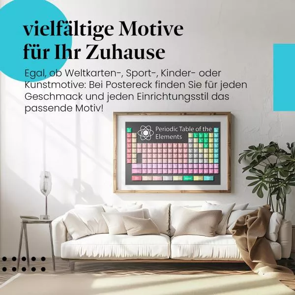 Periodensystem der Elemente | Postereck 1038 Periodensystem der Elemente | Postereck 1038