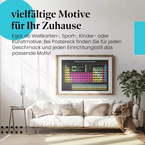 Periodensystem der Elemente: Deutsche Bezeichnungen | Postereck 0776 Periodensystem der Elemente: Deutsche Bezeichnungen | Postereck 0776