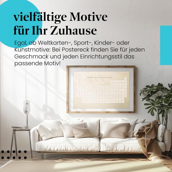 Gerahmtes Wandbild "Vintage Periodensystem", langlebiges Papier, verschiedene Größen erhältlich.