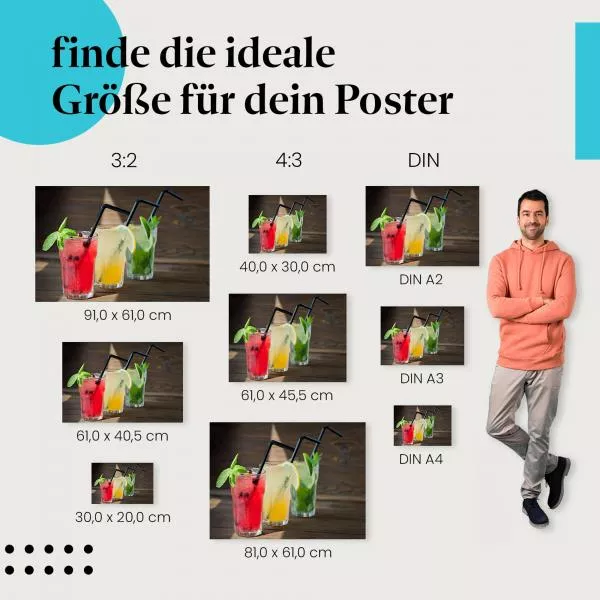 Erfrischende Sommergetränke | Postereck 1065 Erfrischende Sommergetränke | Postereck 1065