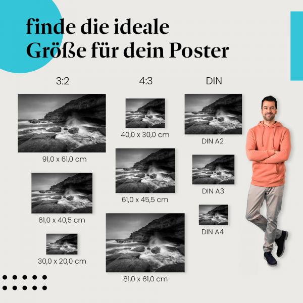 Steilküste, Poster: Wellen, Gischt, dramatisch.