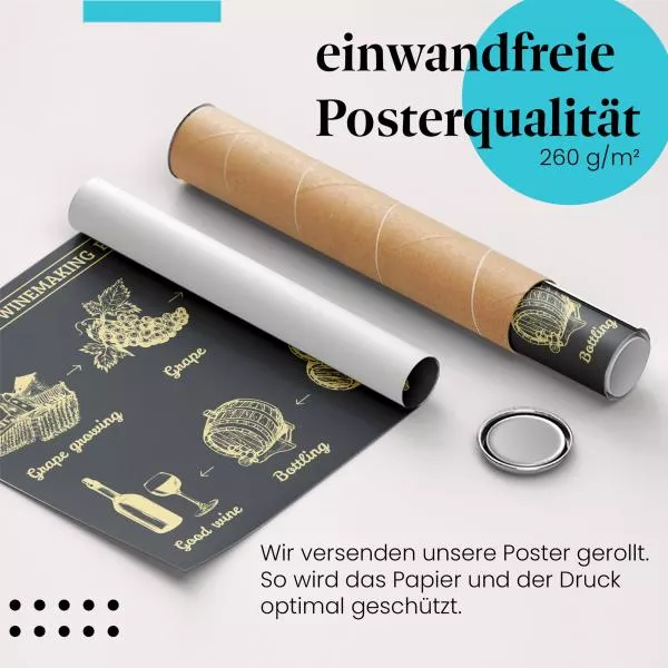 Weinherstellung | Postereck 2100 Weinherstellung | Postereck 2100