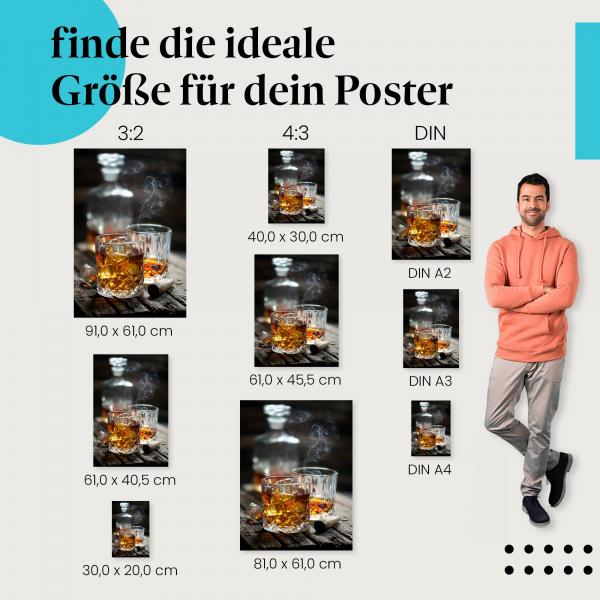 Entdecke die passende Postergröße: Whiskey, Gläser, Eis, Zigarre, Rauch.